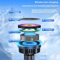 Magnetic Car Wireless Charger Navigation Rack