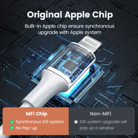 Ugreen MFi USB Cable