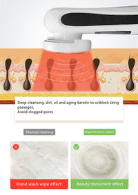 Iontophoresis Facial Beauty Device