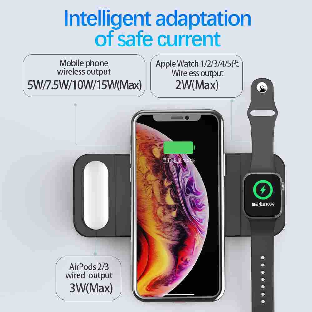 Multi-function Private Mode Wireless Charging