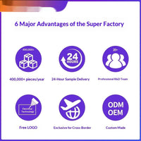 12-inch 8-core 4G Tablet A Versatile 2-in-1 Device For Business