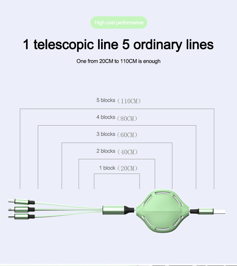 Flexible And Fast Charging Three-in-one Liquid Soft Rubber Data Cable