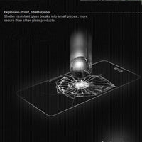 Premium Tempered Glass For Samsung Galaxy A20e