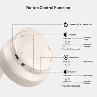 New ANC Active Noise-canceling Over-ear Headphones