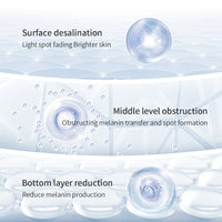 Discoloration Improvement Skin Care Products