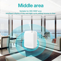 Luxury Automatic Home Fragrance Diffuser