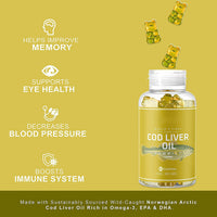 Cod Liver Oil Fudge Treatment