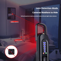 Hotel Camera With Anti-spy And Anti-theft Audio-visual Alarm
