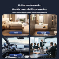 Hotel Camera With Anti-spy And Anti-theft Audio-visual Alarm