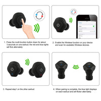 1 Pair True Wireless Earbuds CSR V4.2 In-ear Stereo Headsets IP44 Waterproof Apt-X TWS Headphones Noise Cancelling With Mic For Business Driving Walking